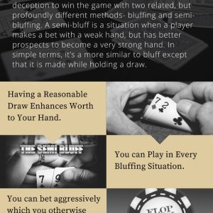 Why of Semi-bluffing important in Poker