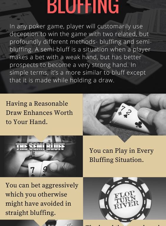 Why of Semi-bluffing important in Poker