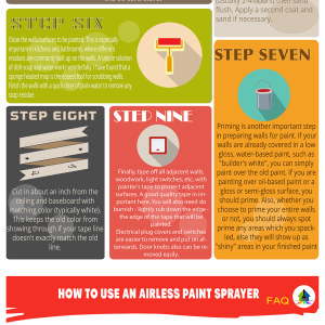 Paint Sprayer Reviews