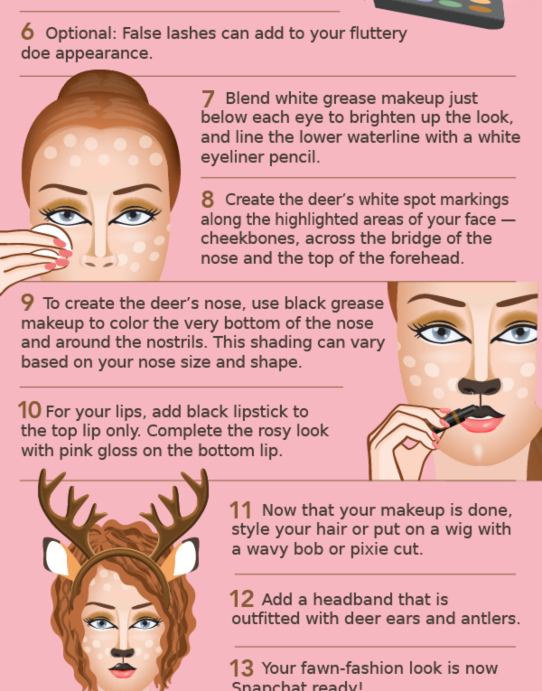 Snapchat Filter Makeup Tutorials