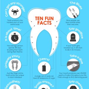 10 Cool Facts About Your Mouth