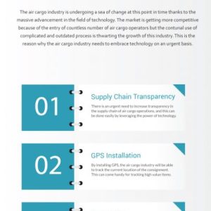 Air Cargo Industry Is Going Through Massive Change
