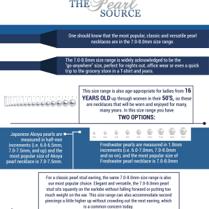 Pearl Size Help Guide