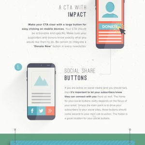 Anatomy of a Nonprofit Newsletter