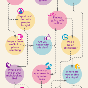 It’s FriYAY!! Got plans??