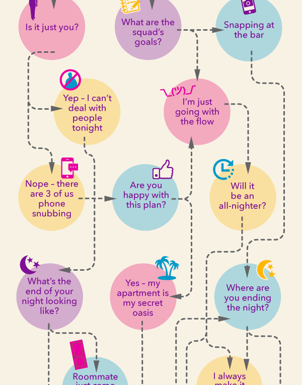 It’s FriYAY!! Got plans??