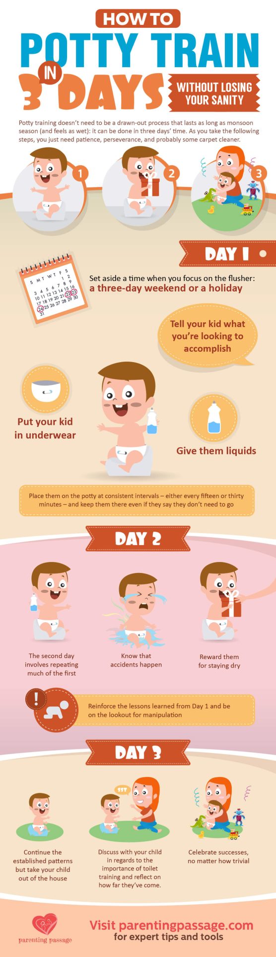 How to Potty Train in 3 Days without Losing Your Sanity