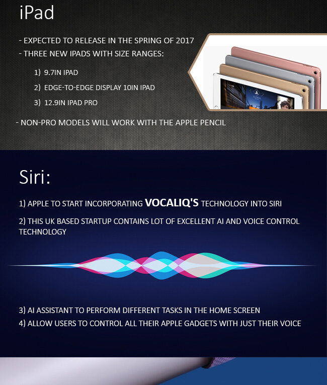 What’s Next from Apple 2017?