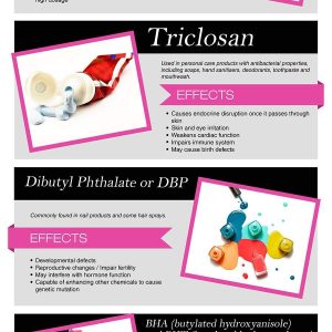 The Dirty Dozen: 12 Toxic Chemicals that in Cosmetics that You May Already be Using