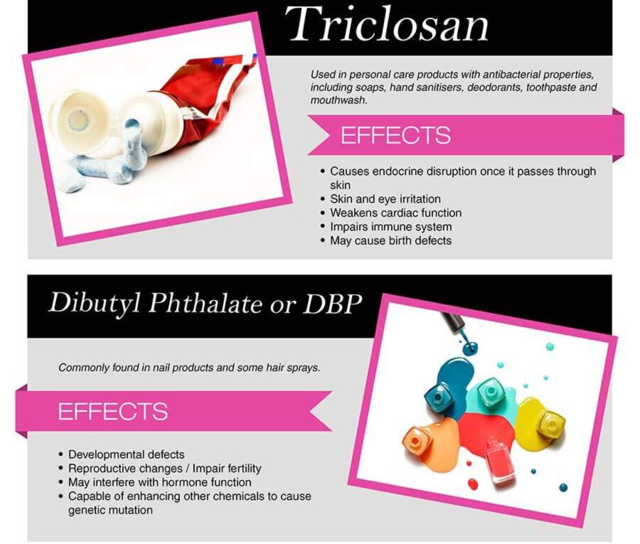 The Dirty Dozen: 12 Toxic Chemicals that in Cosmetics that You May Already be Using
