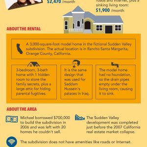 Netflix Originals: How Much Would Their Rentals Cost?