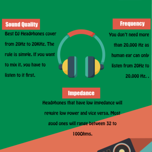 The Ultimate Best DJ Headphone Buying Experience