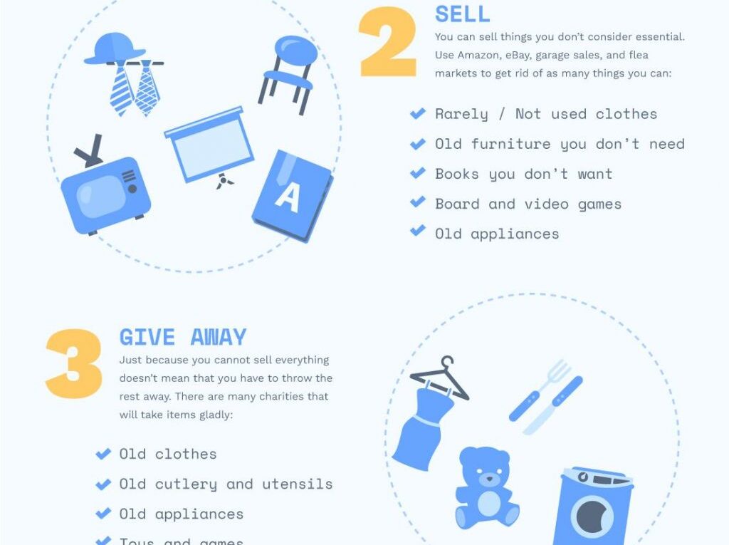 Why Consider Downsizing Before a Move