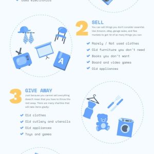 Why Consider Downsizing Before a Move