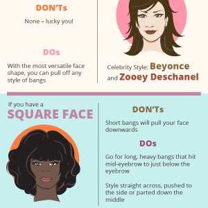 Bangs for Your Face Shape