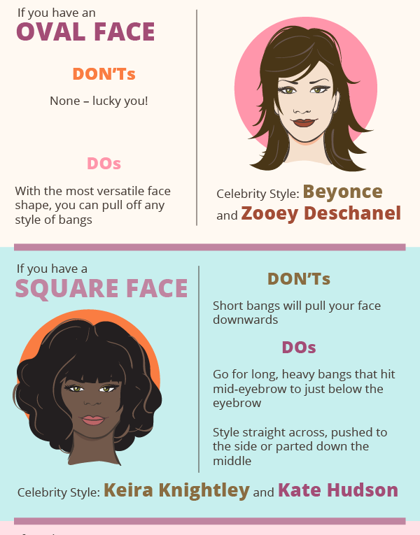 Bangs for Your Face Shape
