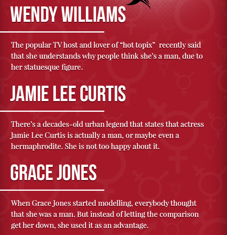 Celebrity Women Accused of Being Shemales