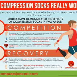 Do Compression Socks Really Work?