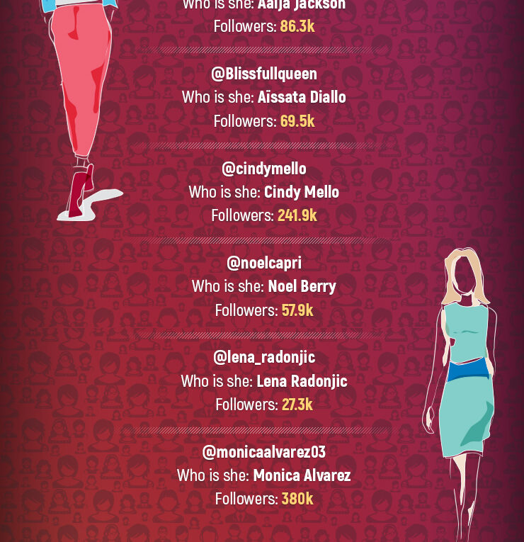 Female Instagram Models Should You Follow ASAP