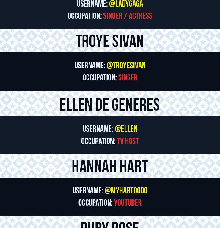 LGBTQ+ Celebs You Should Definitely Friend on Snapchat