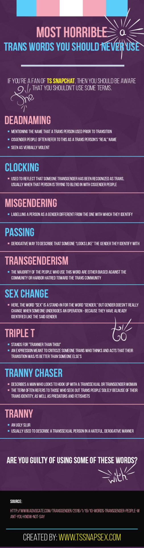 Most Horrible Trans Words You Should Never Use