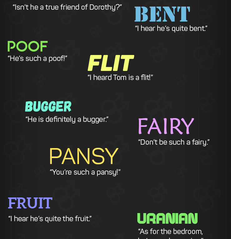 Old-School Names for Gay Individuals