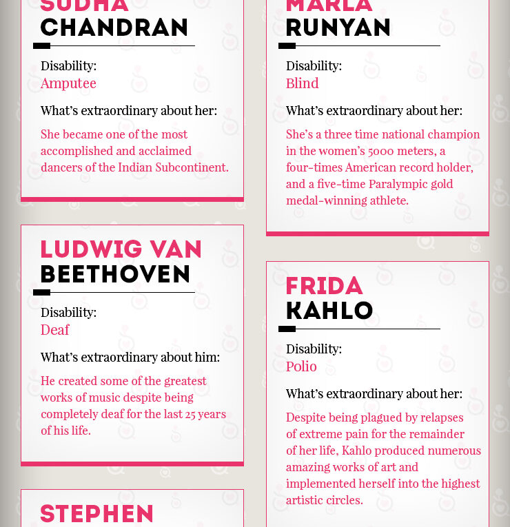 Super People Extraordinary Individuals With Disabilities