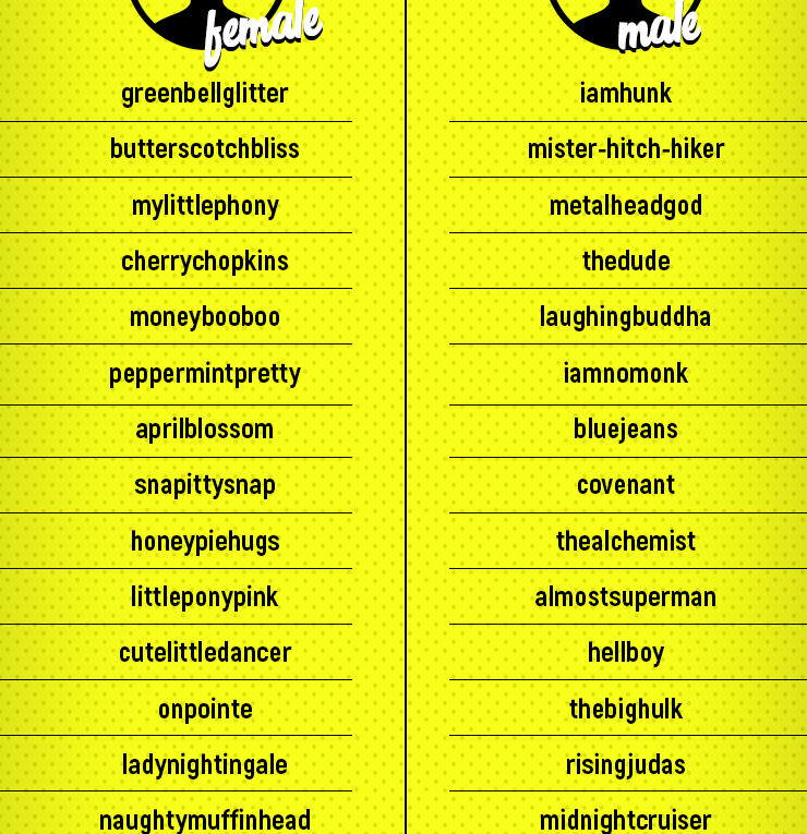 The Best Snapchat Username Ideas You Should Consider