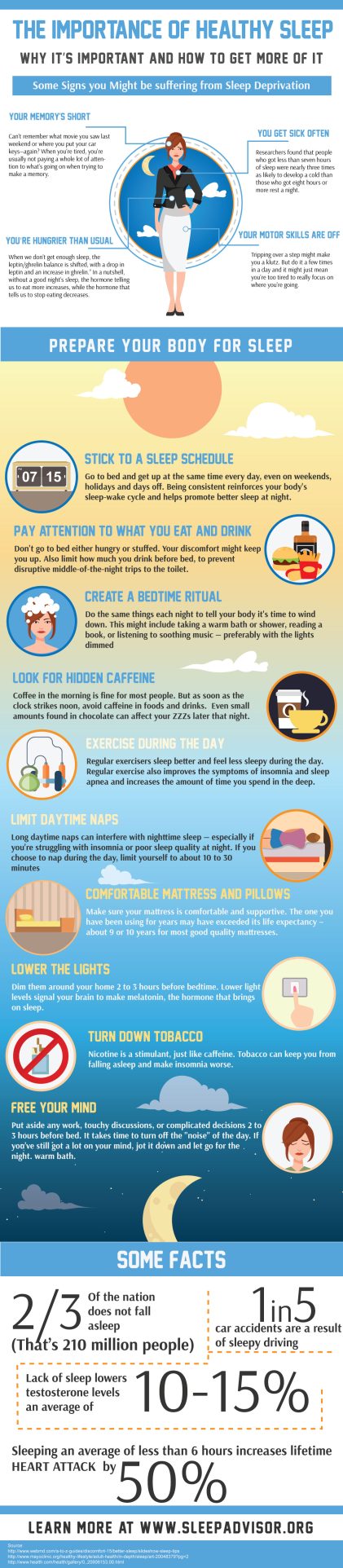 Importance of Healthy Sleep and How to Get More of It