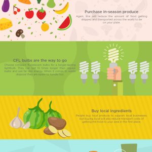 14 Ways To Minimise Your Carbon Footprint