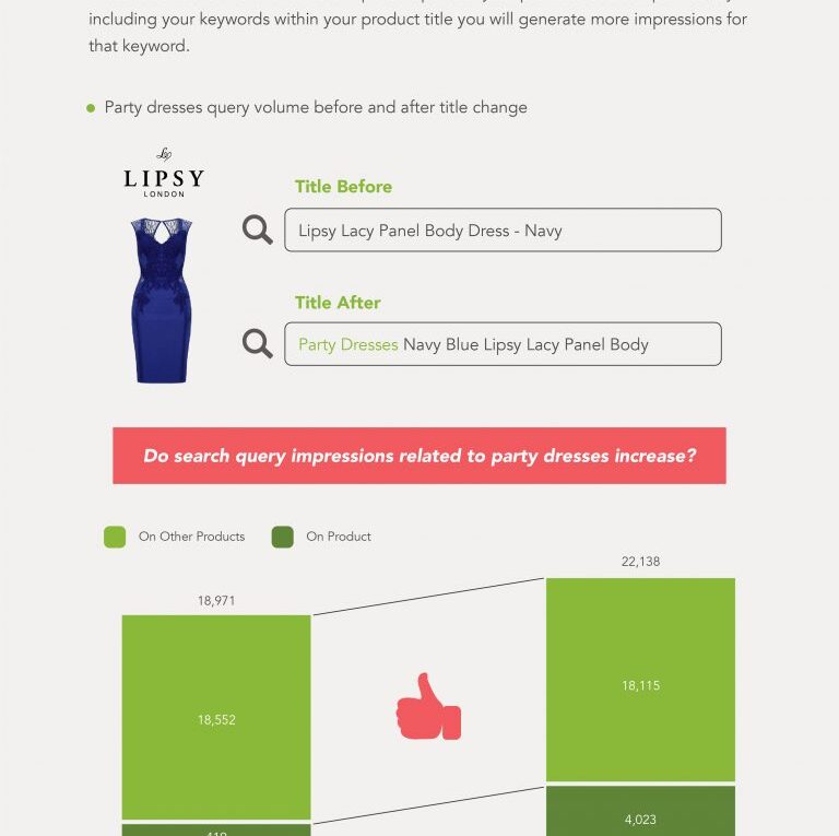 7 Advanced Google Shopping Strategies