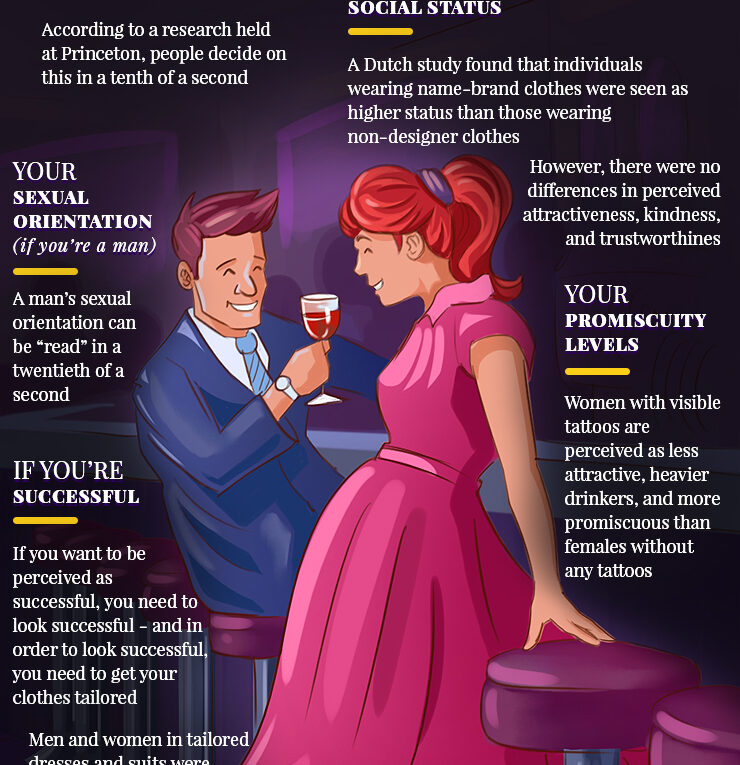 7 Things People Instantly Decide When They Meet You For the First Time