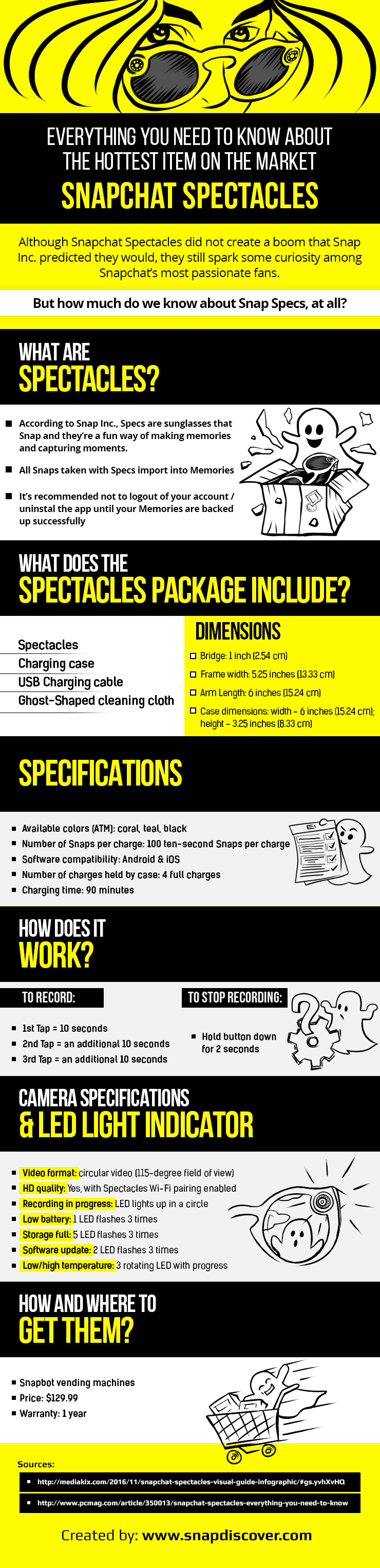 Everything You Need to Know About the Hottest Item on the Market - Snapchat Spectacles