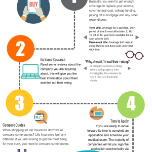 How to Pick the Best Life Insurance Company