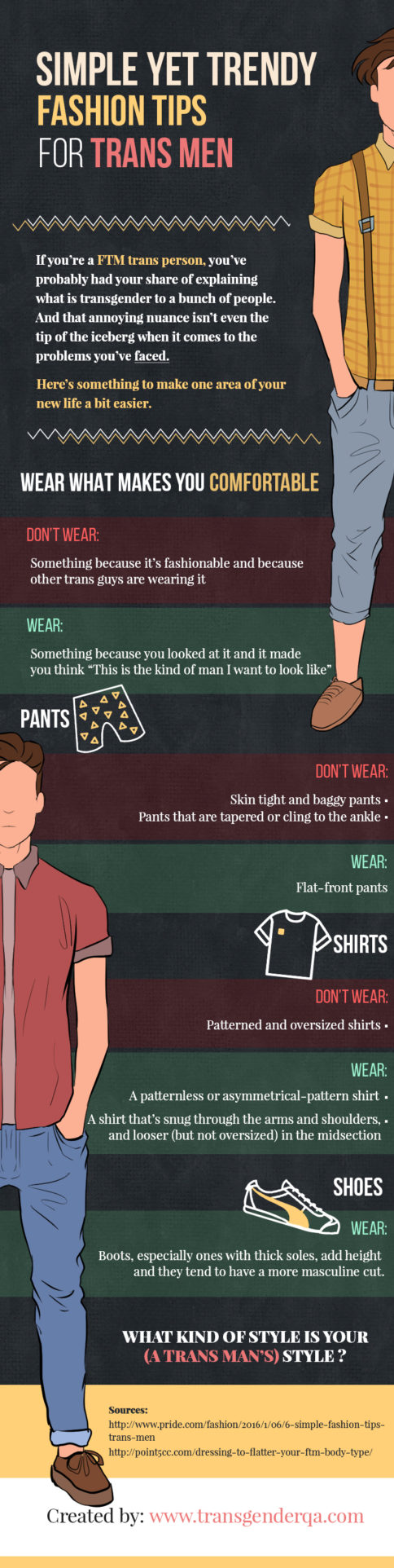 Simple Yet Trendy Fashion Tips for Trans Men