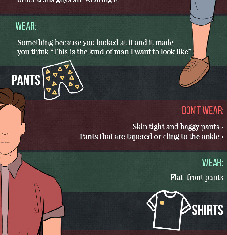 Simple Yet Trendy Fashion Tips for Trans Men