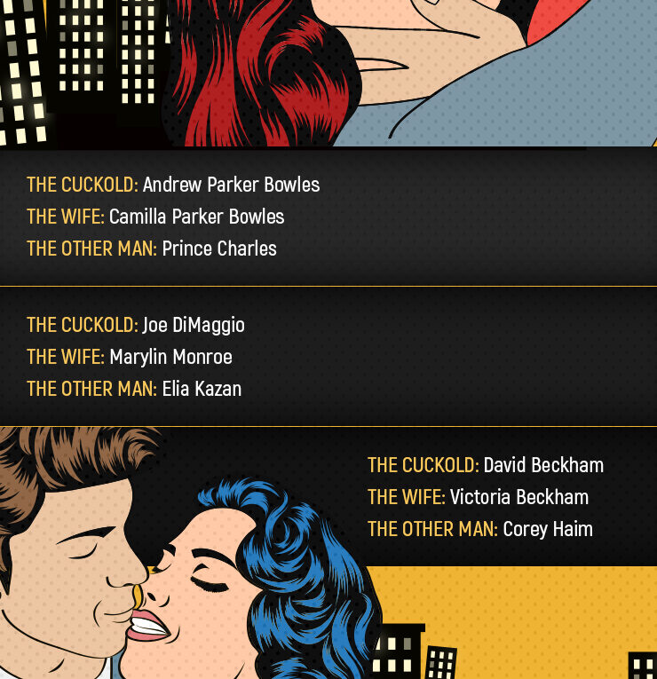 The Most Famous Cuckolds And The Women That Made Them