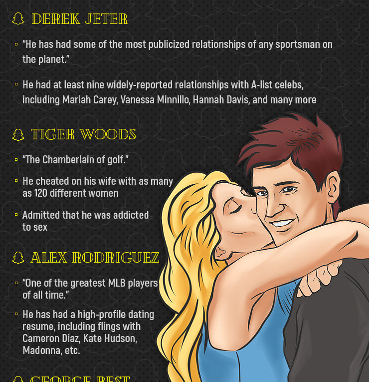 Who are the Biggest Womanizing Creeps in Sports?