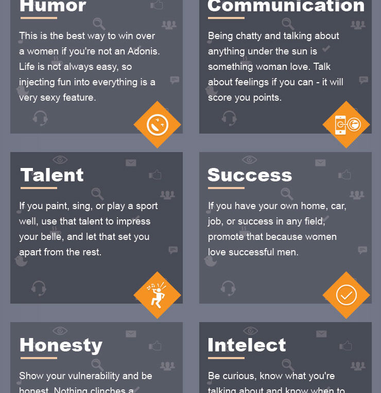 Sexiest Traits that Women Look for in a Man