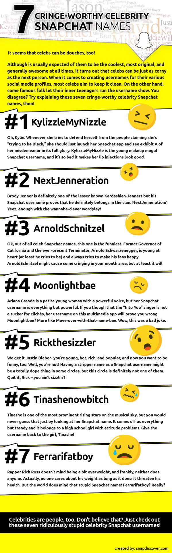 7 Cringe-Worthy Celebrity Snapchat Names
