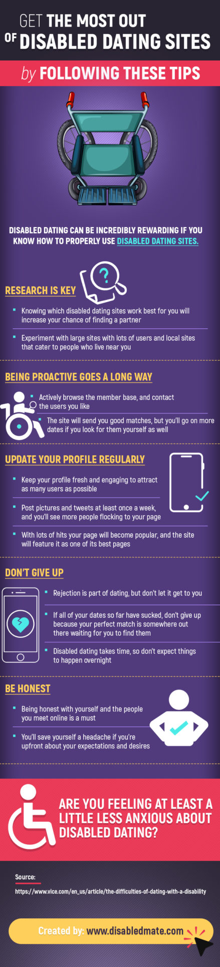 Get the Most out of Disabled Dating Sites  by Following These Tips