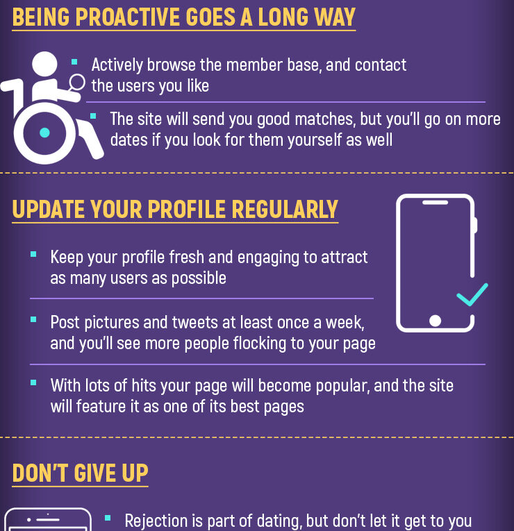 Get the Most out of Disabled Dating Sites  by Following These Tips