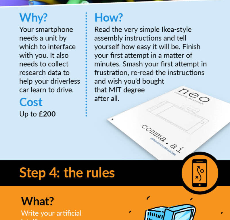 Five Steps For Building Your Own Driverless Car
