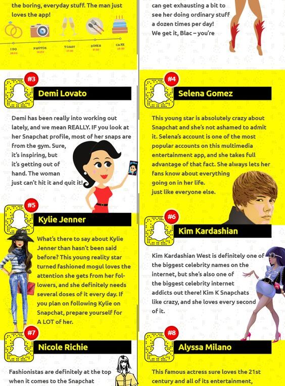 Celebrity Social Media Addiction: 9 Famous People Who Snapchat Way Too Much