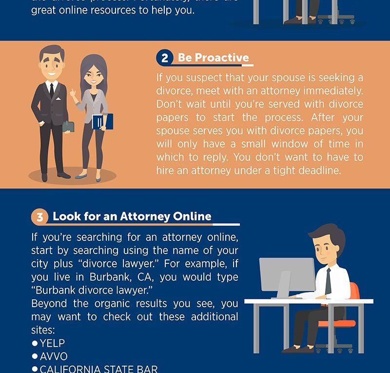 Top 5 Steps When Looking for a Good Divorce Lawyer