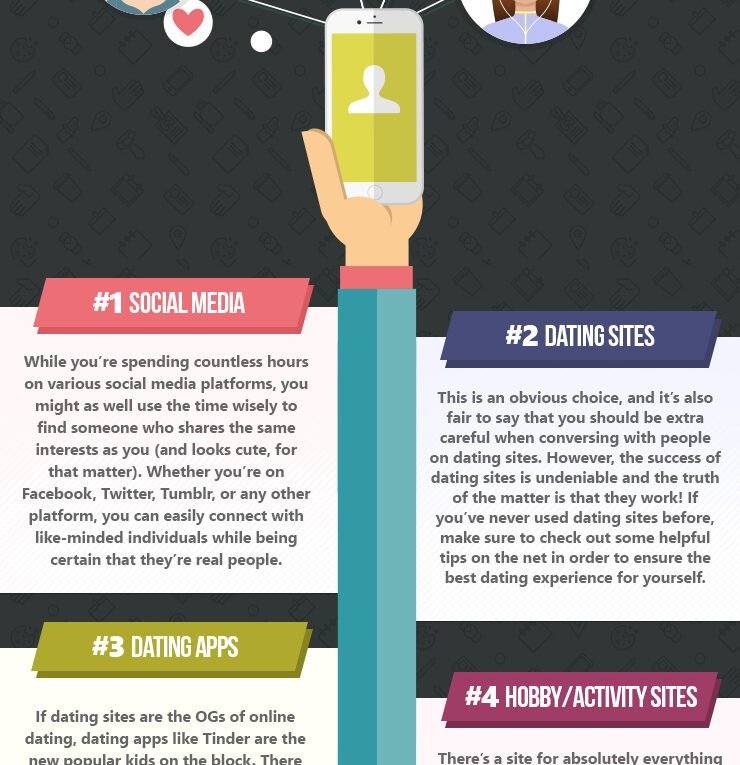 7 Ways to Meet Awesome Real Singles Online