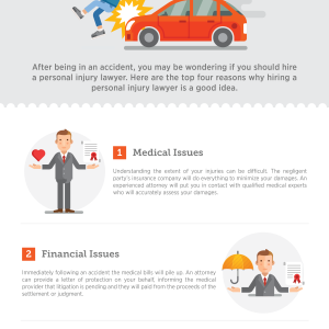 Top 3 Reasons Why You Should Hire a Personal Injury Lawyer