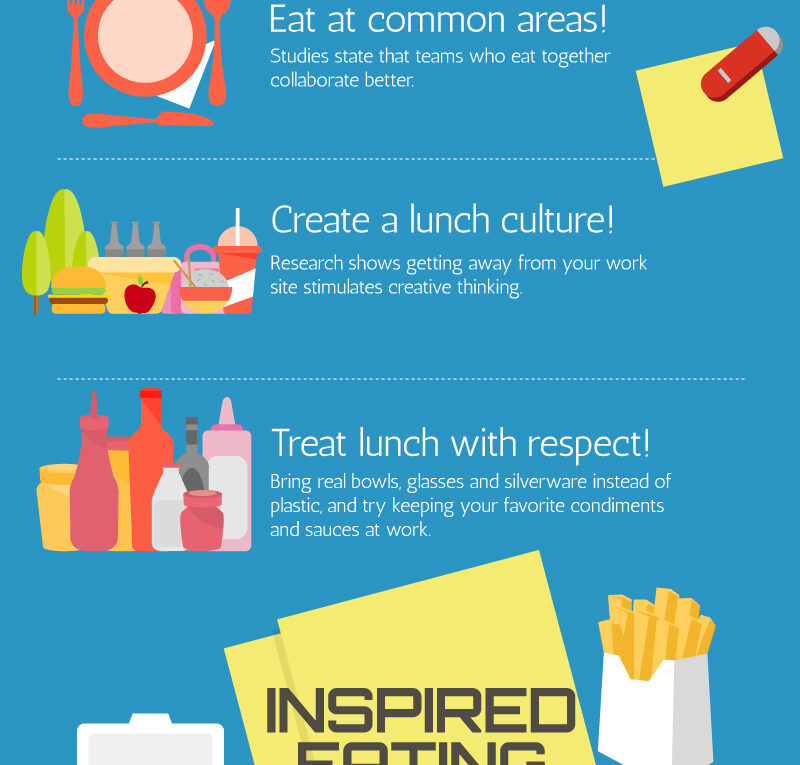 Stop Packing Boring Lunches for Work