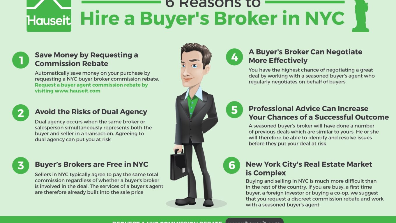 6 Reasons To Hire a Buyer’s Broker in NYC