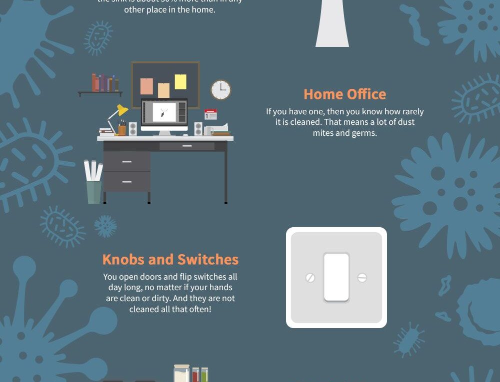 8 Surprisingly Dirty Places in Your Home